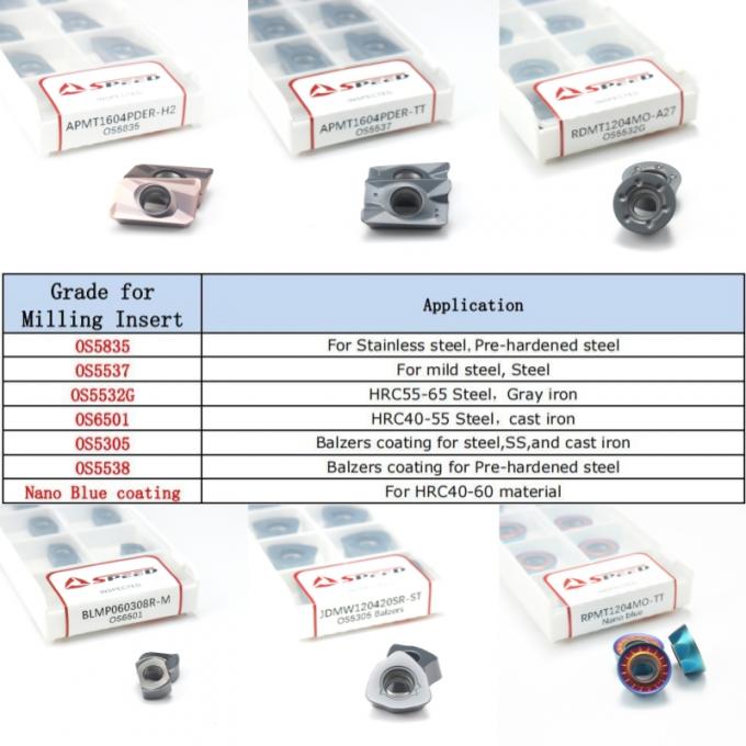 Durable Carbide Milling Insert Nano Blue Coating APMT/RDMT Inserts For ...